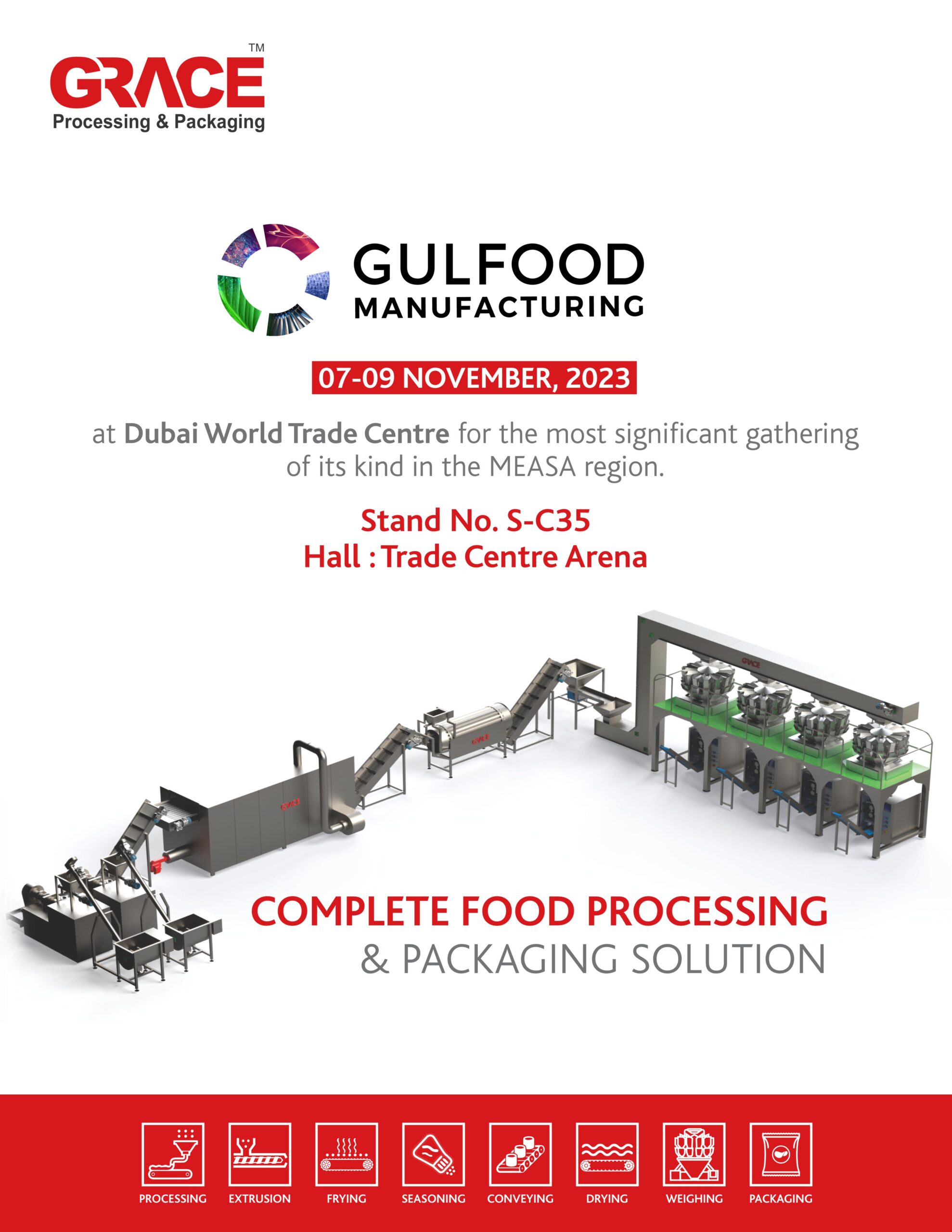 Read more about the article Gulfood Manufacturing 2023
